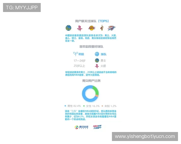 易球体育赛事直播服务：实时观看比赛与同步数据分析的完美结合
