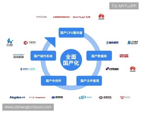 真人BG内容规范化：行业监管加强推动健康发展新局面