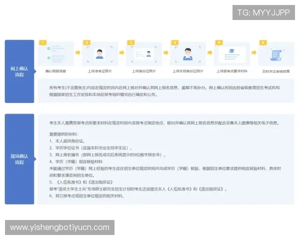 半岛开户需要准备哪些资料，详细步骤指导让新手玩家也能轻松操作